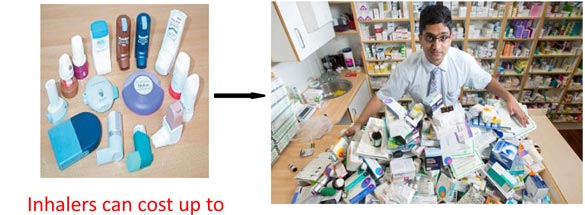 Images of different inhalers, and an image of a pile of unused inhalers